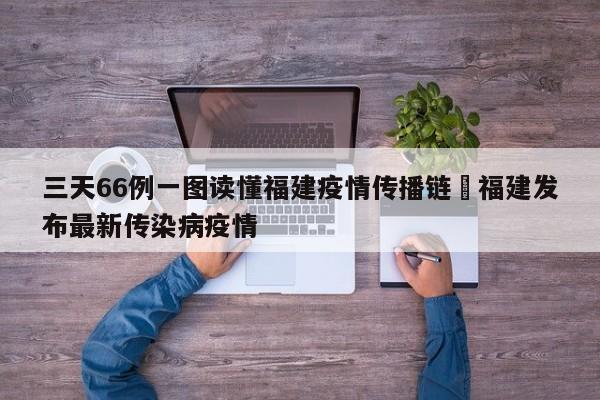 三天66例一图读懂福建疫情传播链›福建发布最新传染病疫情